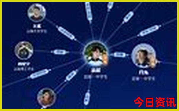 云南的旅游景点有哪些最出名