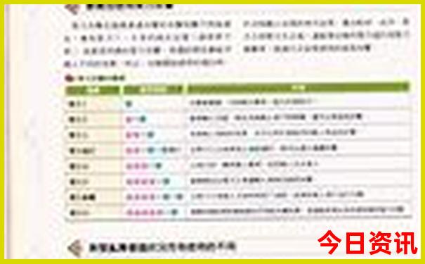 几月去甘南旅游最佳
