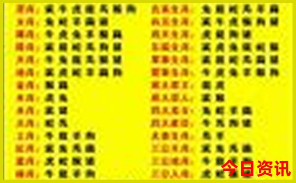 潮州一日游必去景点